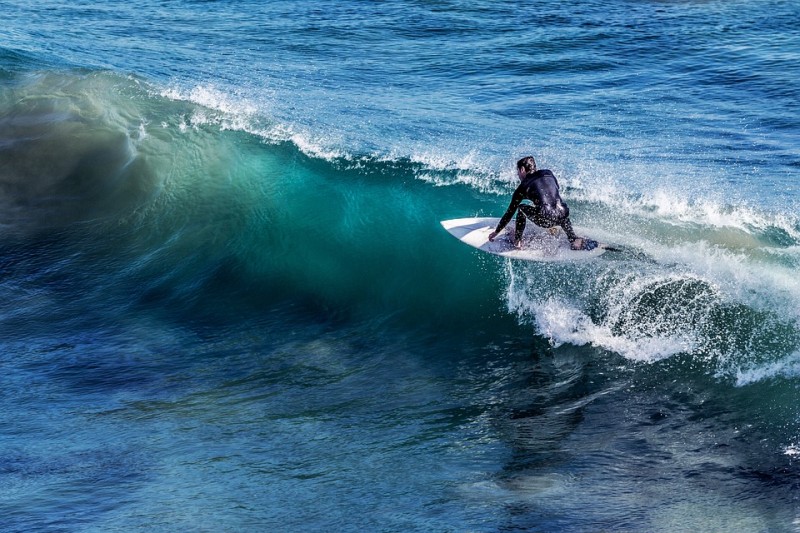 Spots de surf