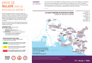 Carte accès aux massifs dans les Bouches-du-Rhône
